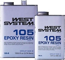 West system epoxy belgie