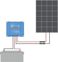 130 Watt Wohnmobil Solaranlage Set mit Victron 75/10 inkl